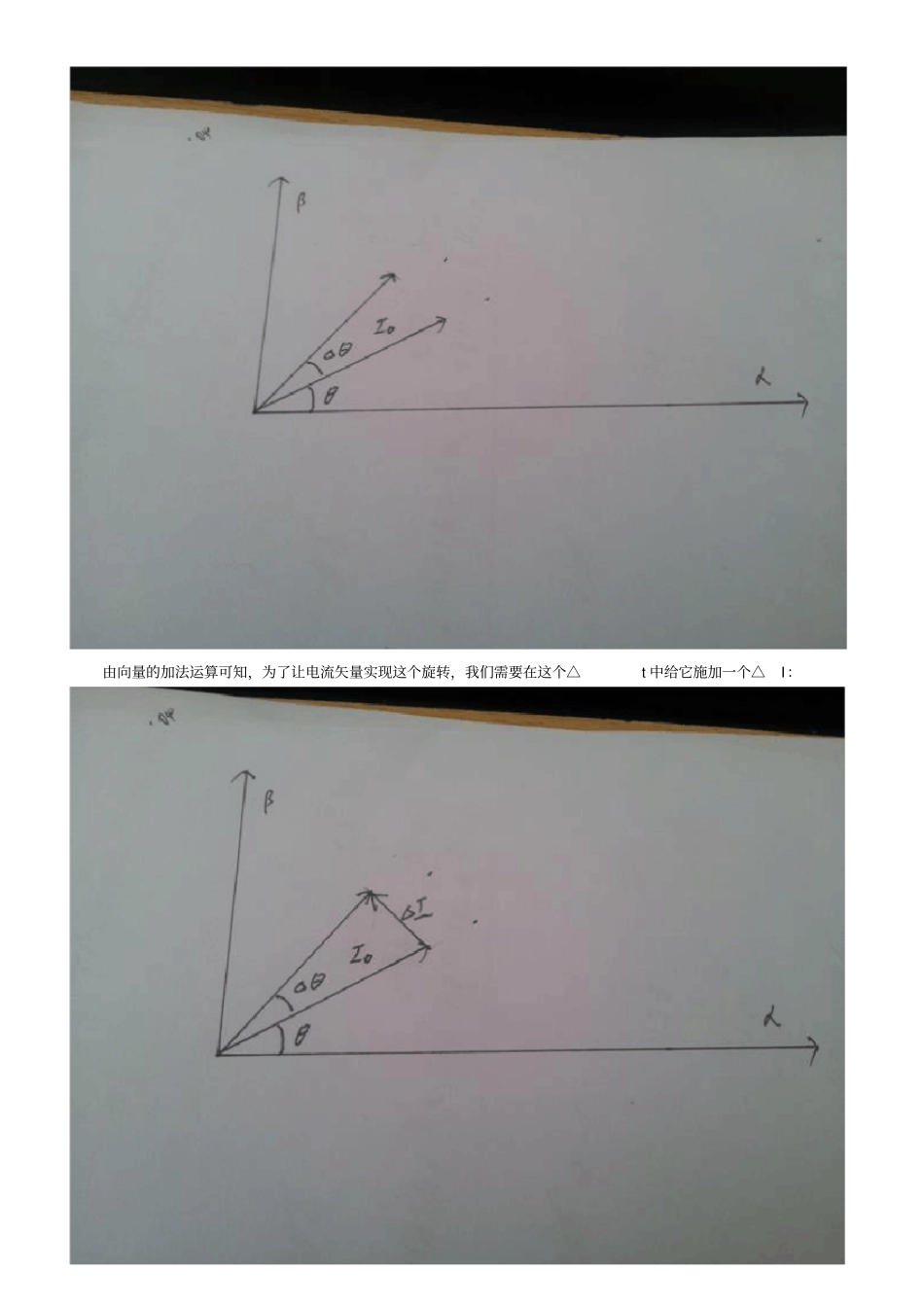 完整版SVPWM的通俗讲解_第2页