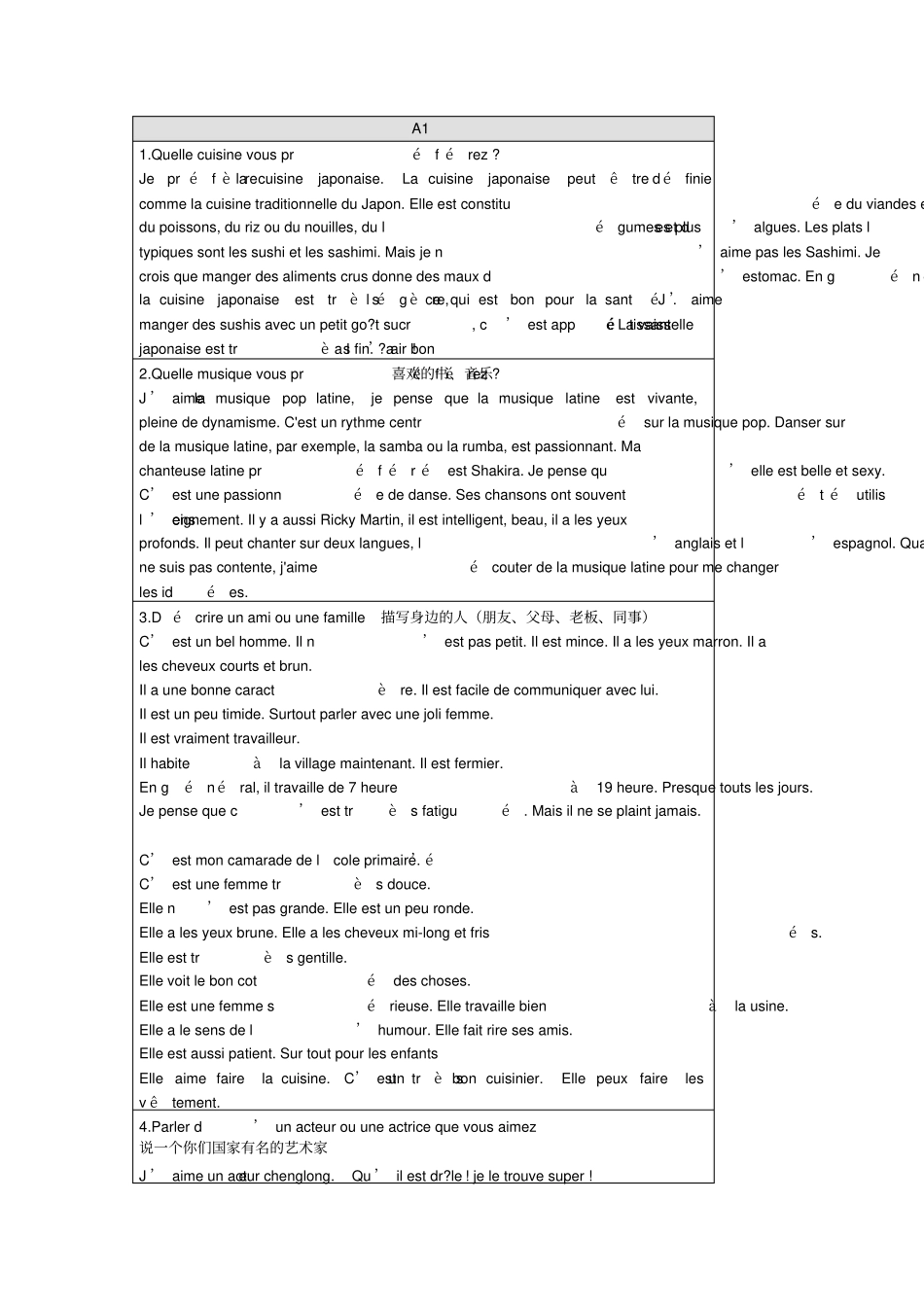 完整版TCF口语_第1页