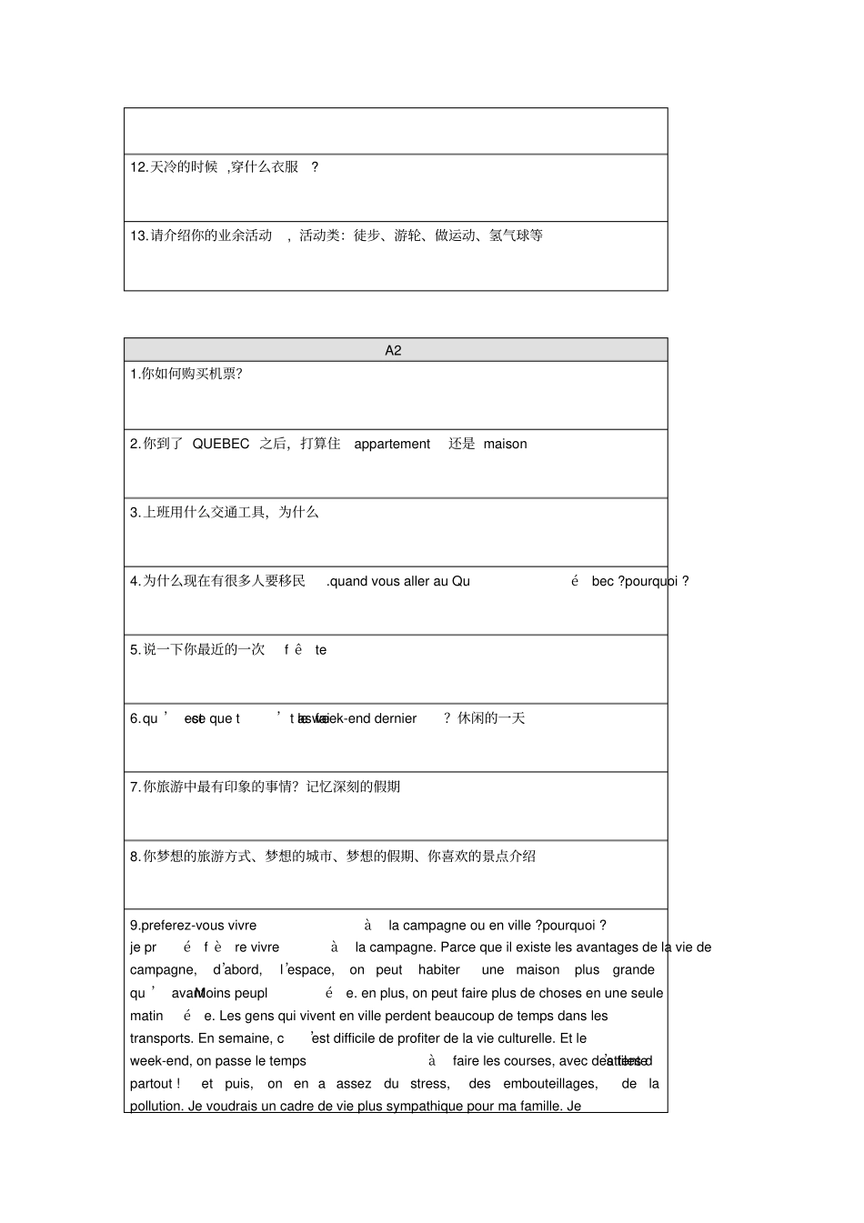 完整版TCF口语_第3页