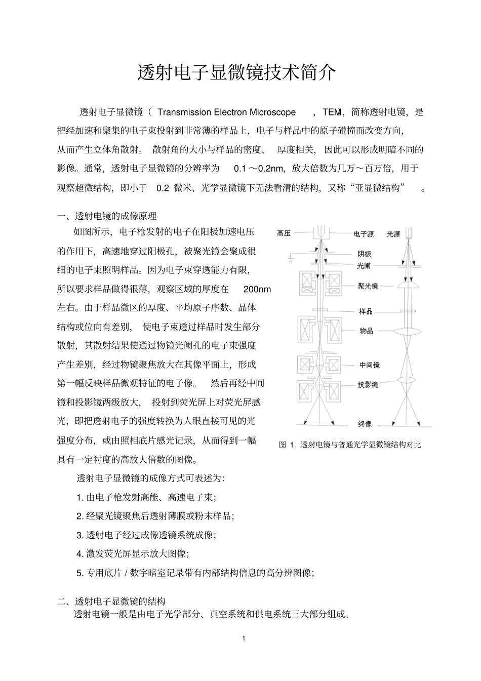 完整版TEM简介_第1页