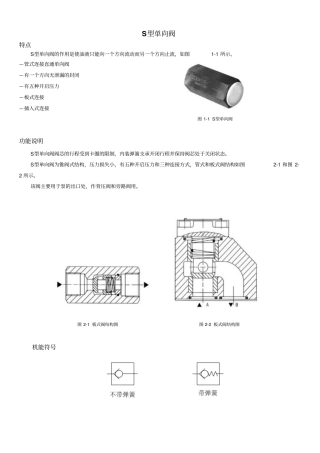 完整版S型单向阀-力士乐液压阀样本