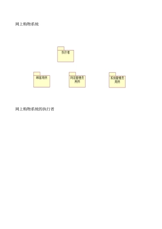 完整版UML网上购物系统