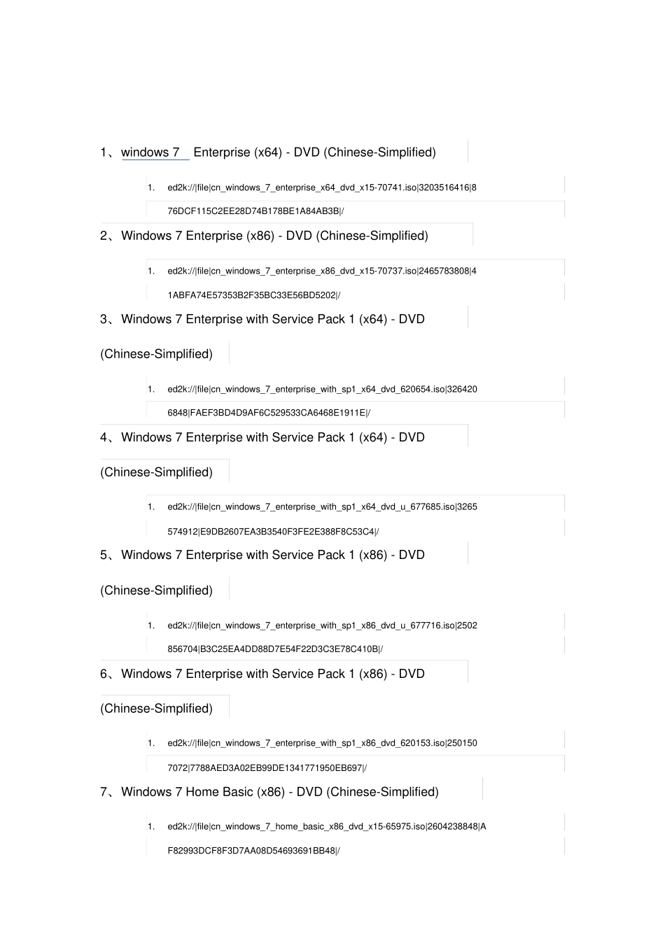 完整版windows7MSDN版下载大全中文简体,推荐文档_第1页
