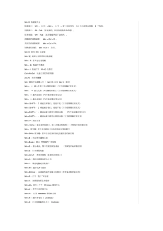 完整版Win10快捷键大全资料,推荐文档