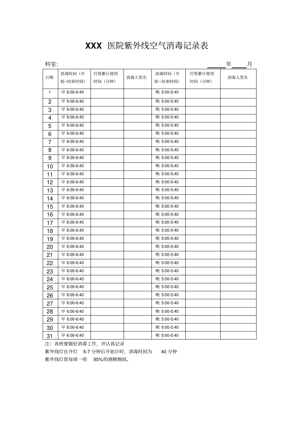 完整版XXX医院紫外线空气消毒记录表_第1页