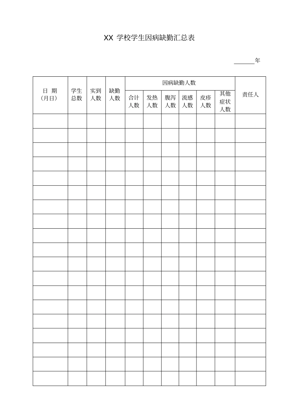 完整版XX学校学生因病缺勤汇总登记表,推荐文档_第1页