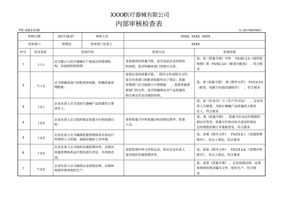 完整版YYT0287-2017医疗器械内审检查表内容已填写全部门_第1页