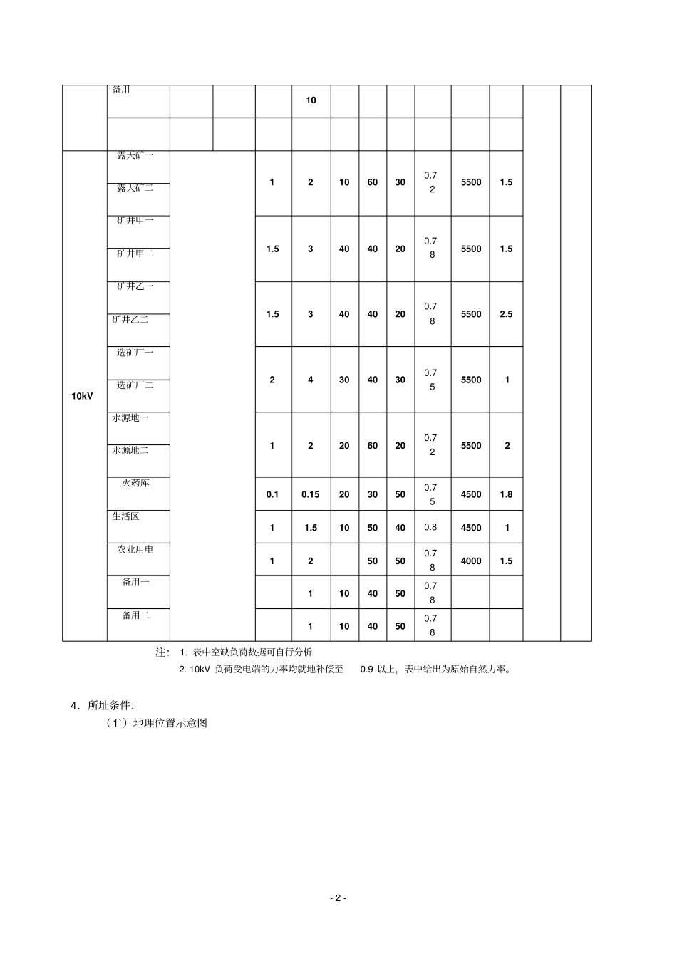 完整版ZS矿区110KV降压变电所设计_第3页