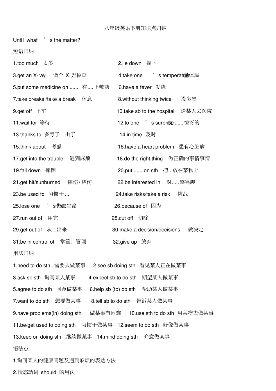 完整版【人教版】八年级英语下各知识点总结,推荐文档_第1页