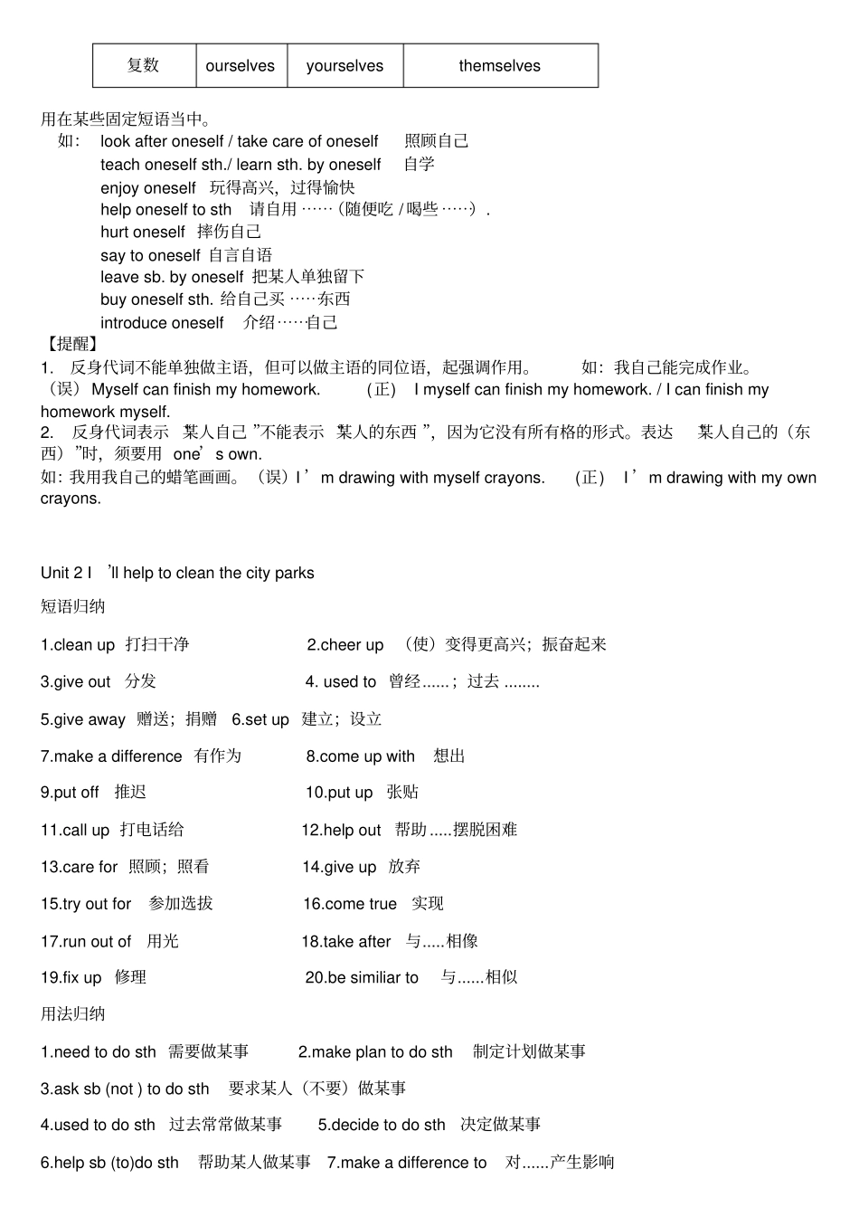 完整版【人教版】八年级英语下各知识点总结,推荐文档_第3页