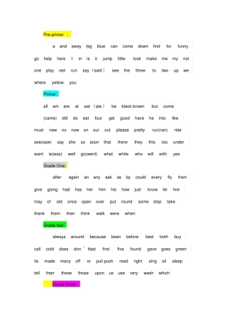 完整版一个包括了220个高频单词的英语故事