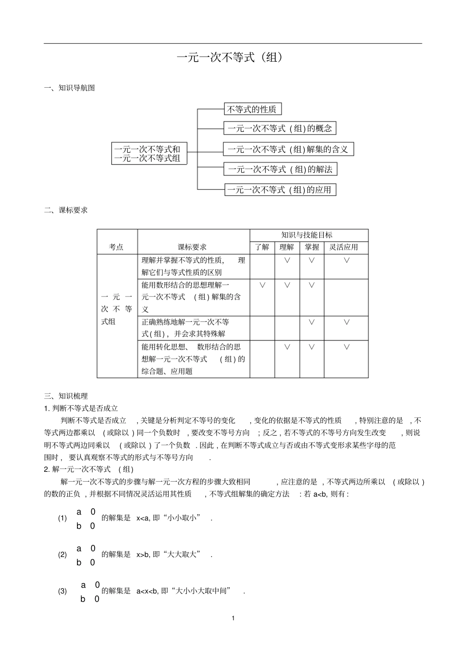 完整版一元一次不等式应用题数学精选_第1页