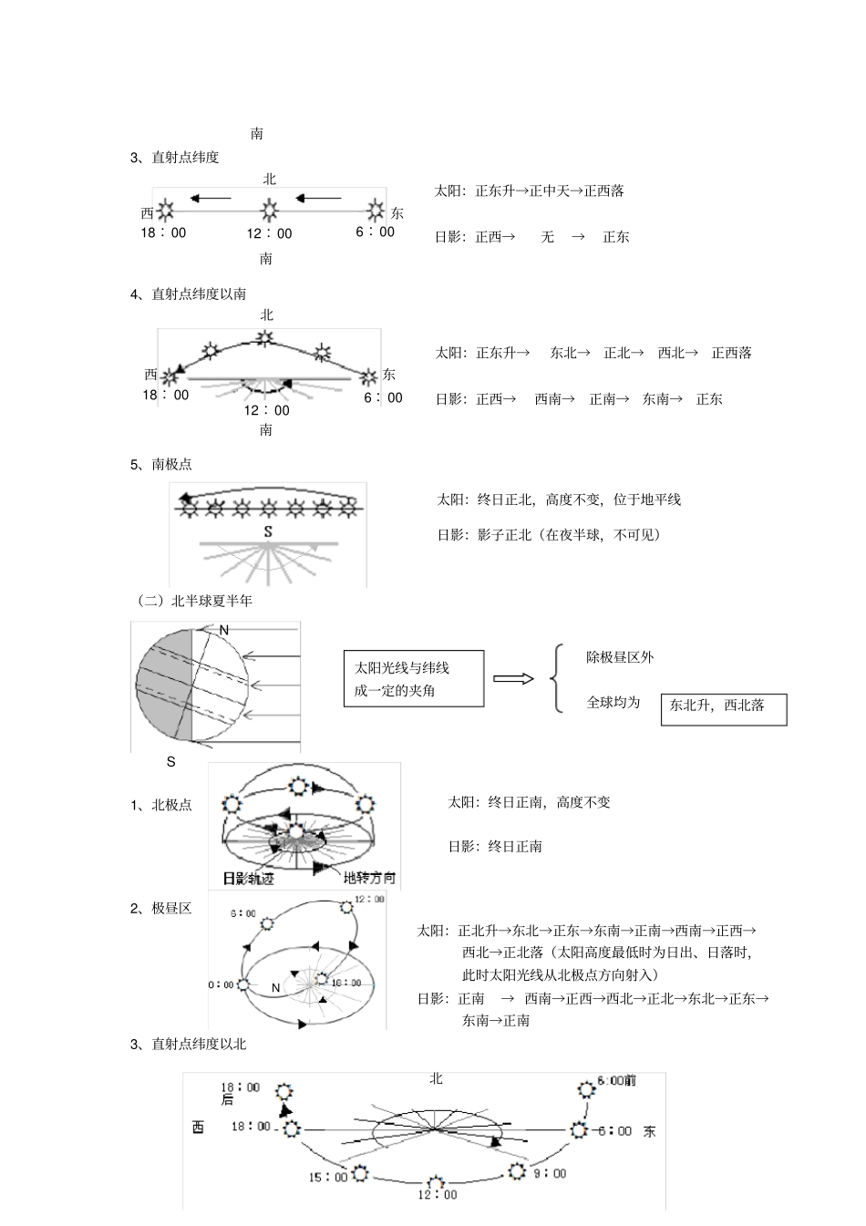 完整版一天中太阳的视运动轨迹和日影运动轨迹_第2页