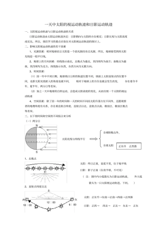 完整版一天中太阳的视运动轨迹和日影运动轨迹