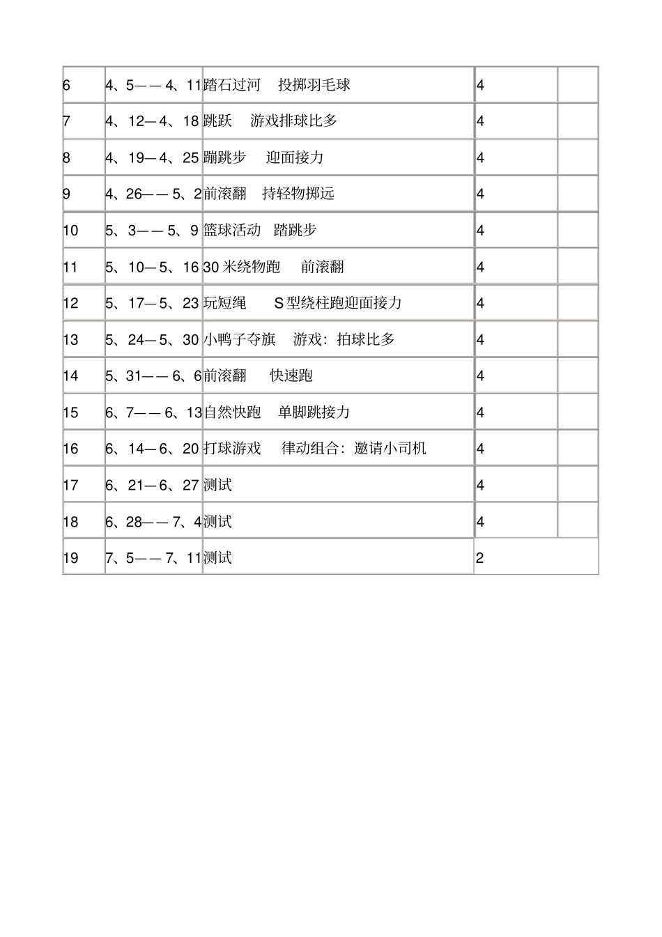 完整版一年级下册体育与健康教学计划_第3页
