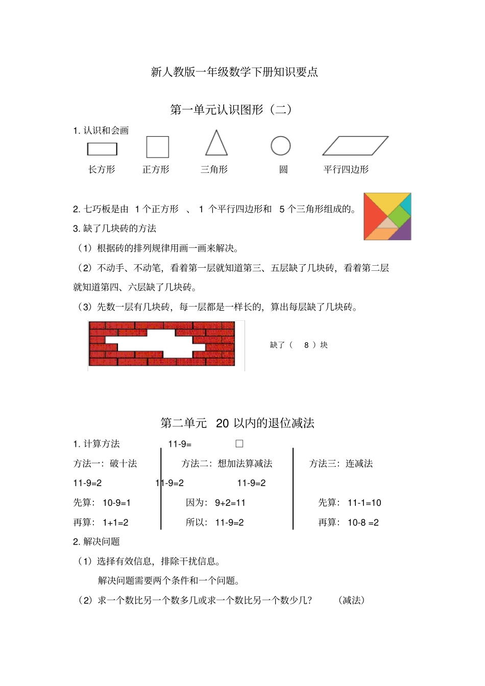 完整版一年级数学下册知识点梳理_第1页
