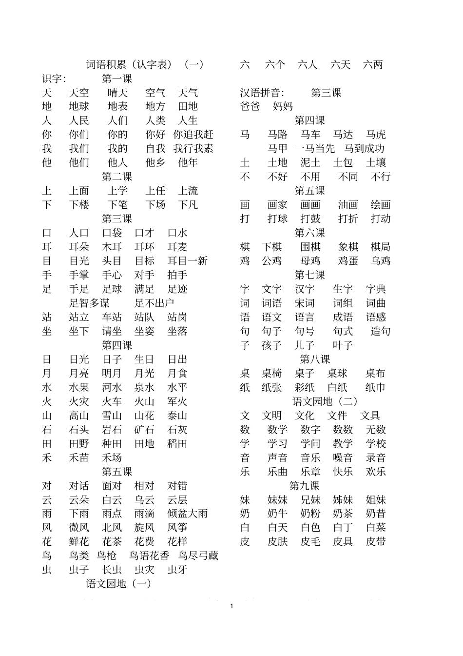完整版一年级词语积累_第1页