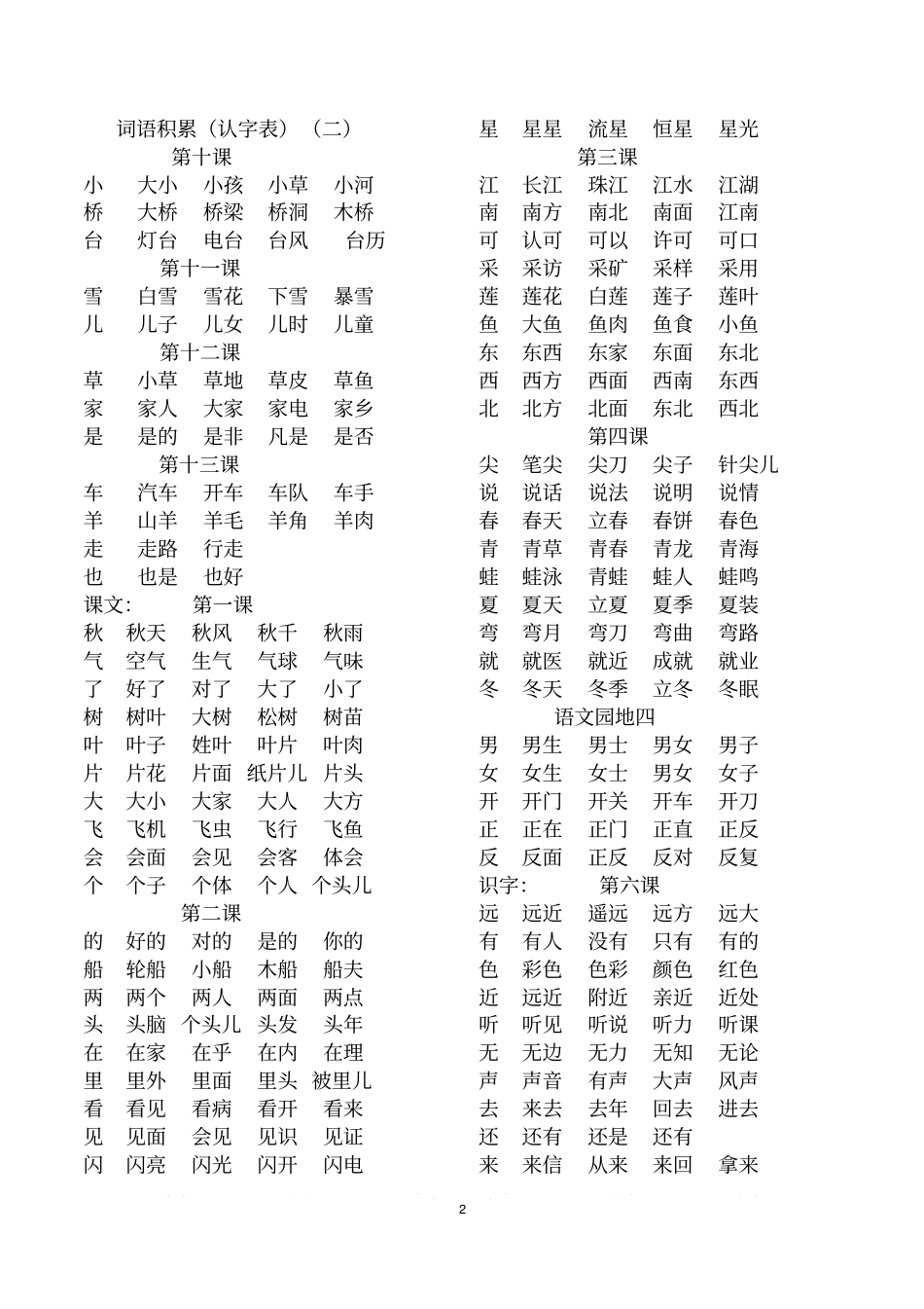 完整版一年级词语积累_第2页