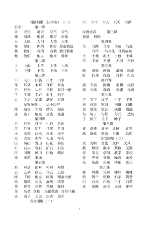完整版一年级词语积累