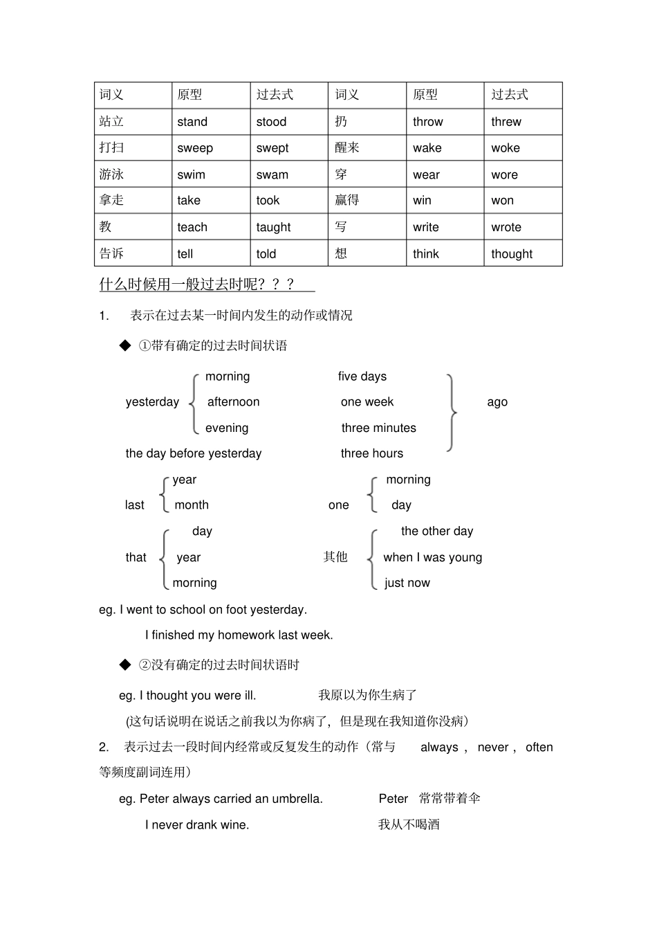 完整版一般过去式动词及句型变化规律_第3页