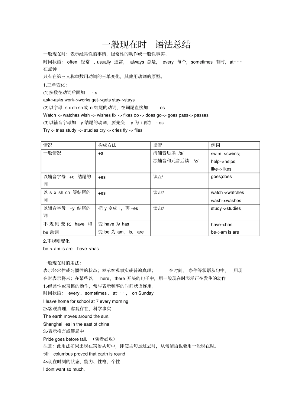 完整版一般现在时总结归纳_第1页