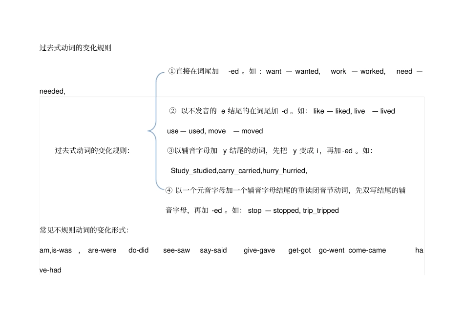 完整版一般过去时时表格_第2页