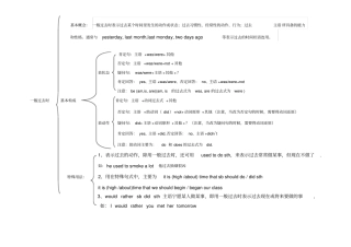 完整版一般过去时时表格