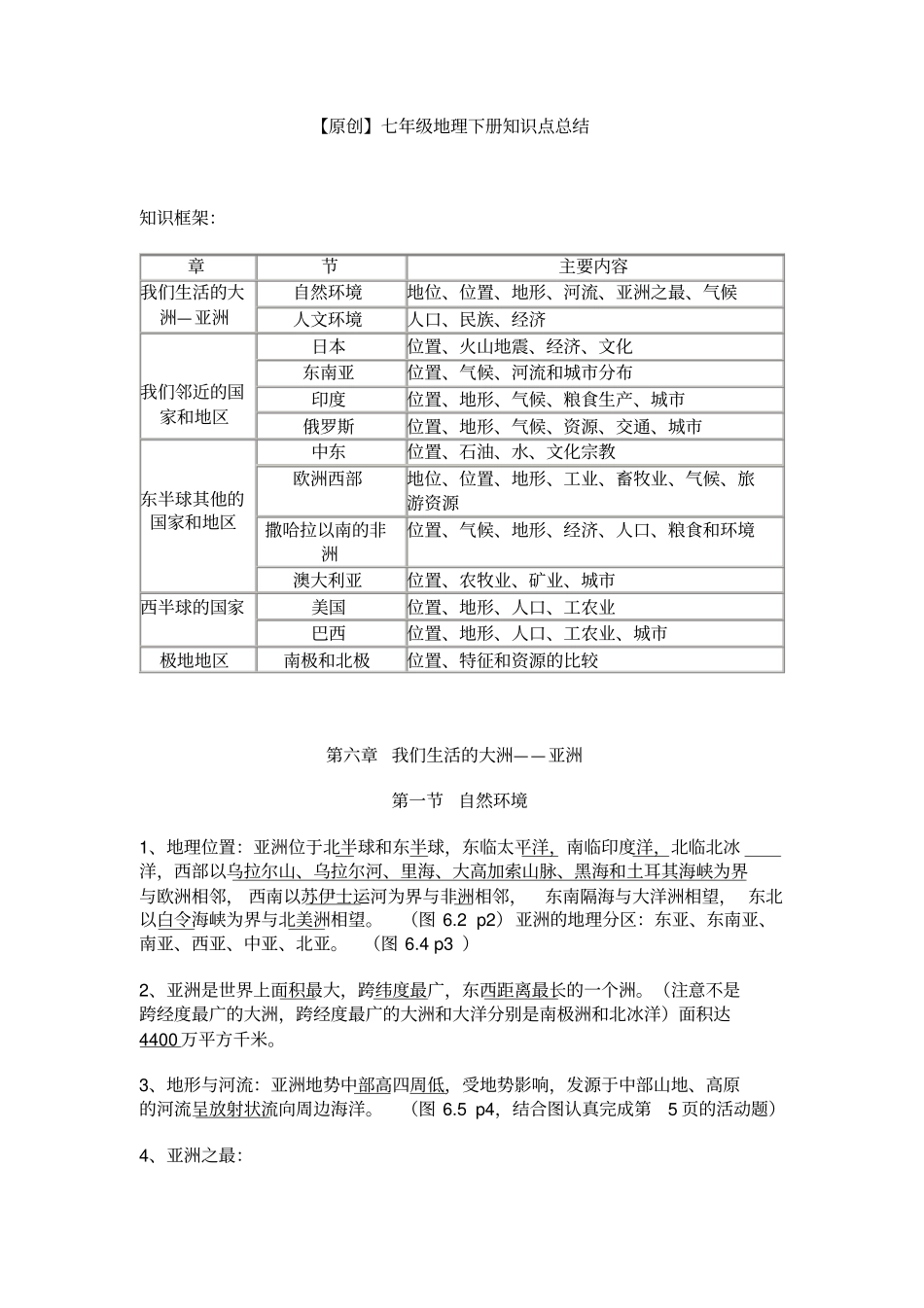 完整版七下地理知识点总结_第1页