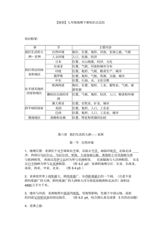 完整版七下地理知识点总结