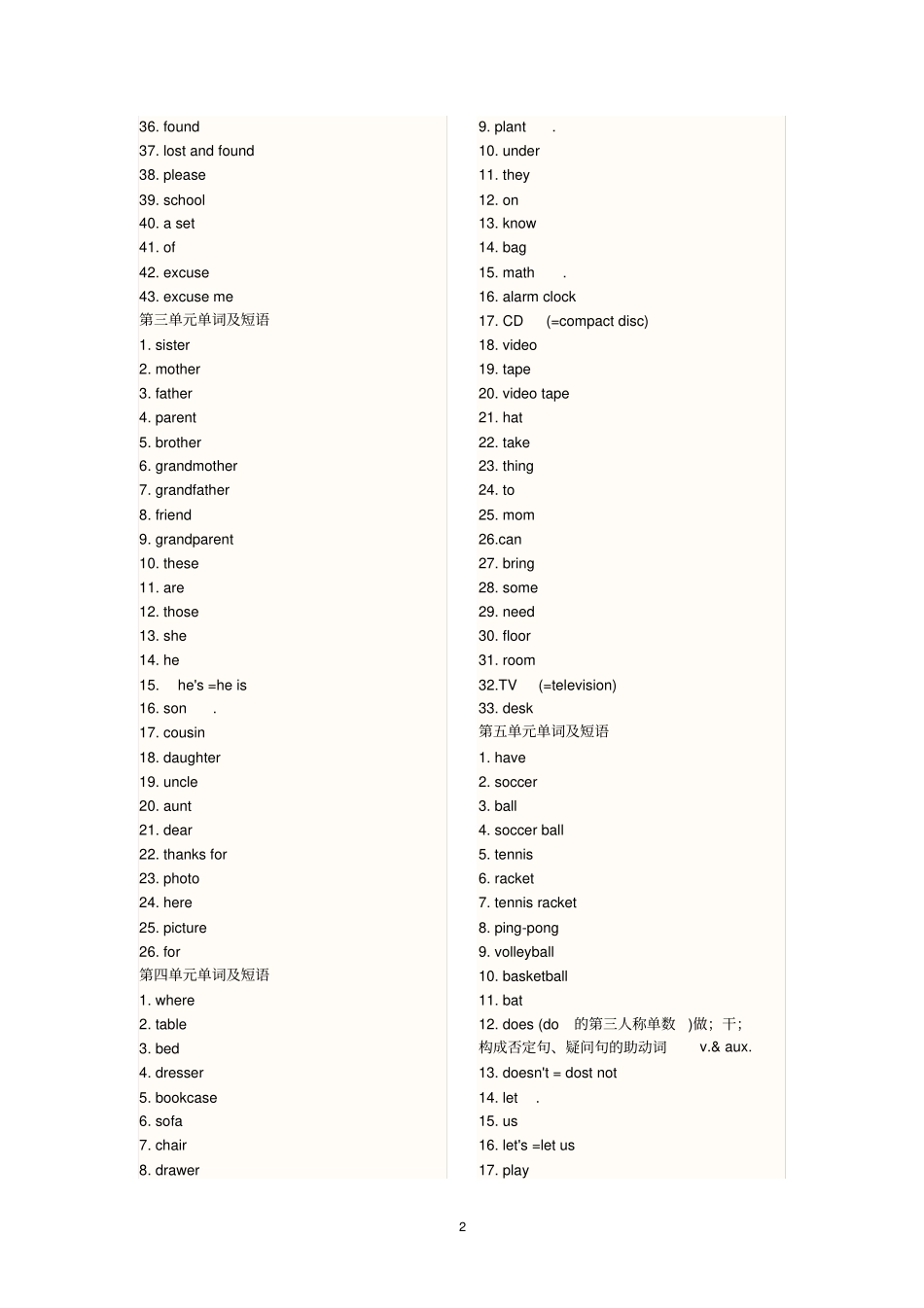 完整版七年级上册英语单词表人教版无汉语_第2页