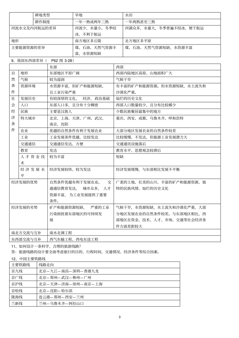 完整版七年级下册历史与社会复习提纲_第3页