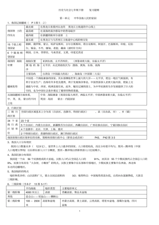 完整版七年级下册历史与社会复习提纲