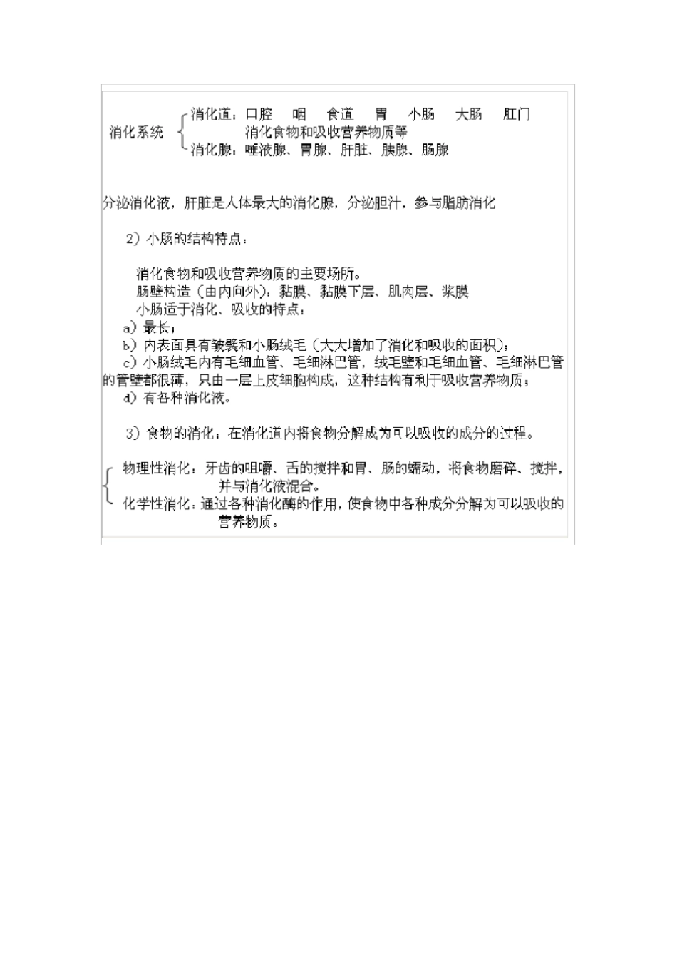 完整版七年级下册生物人体的营养知识点整理,推荐文档_第2页