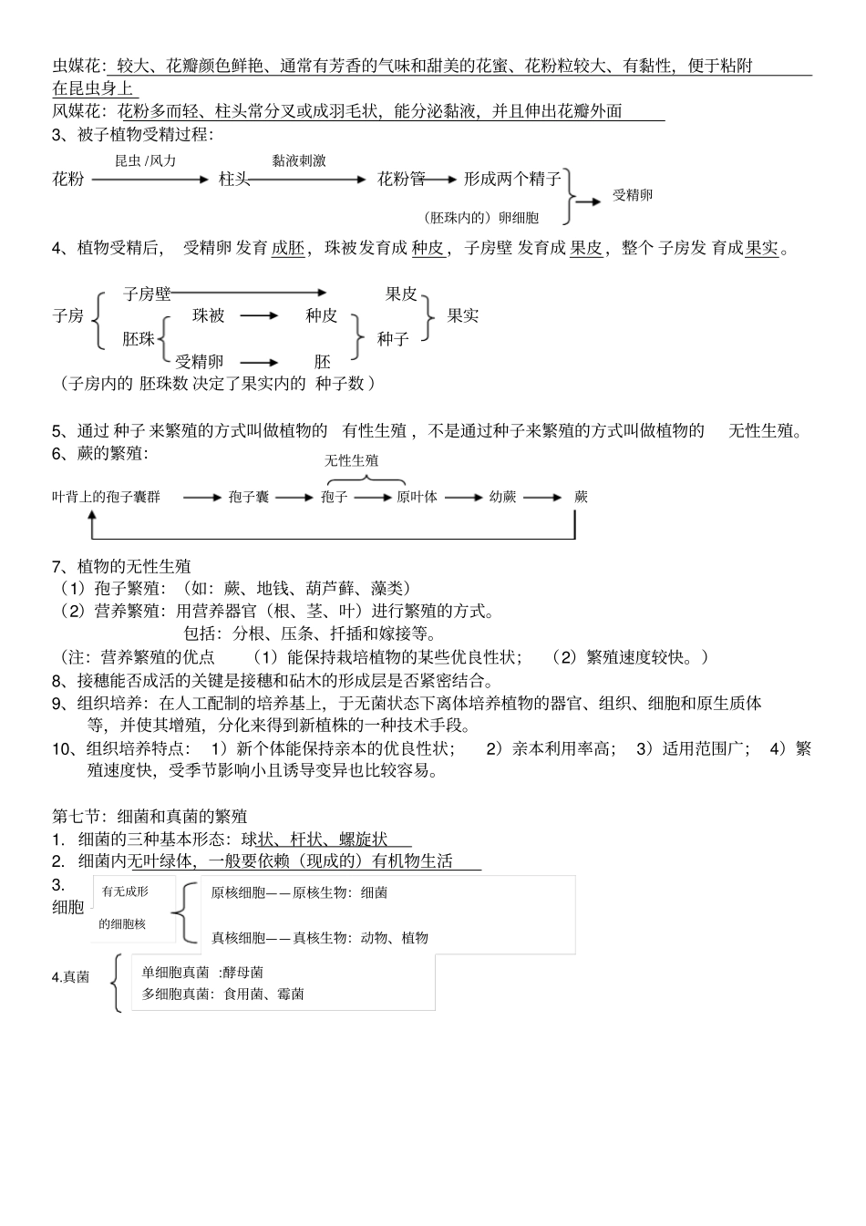 完整版七年级下册科学复习提纲_第3页