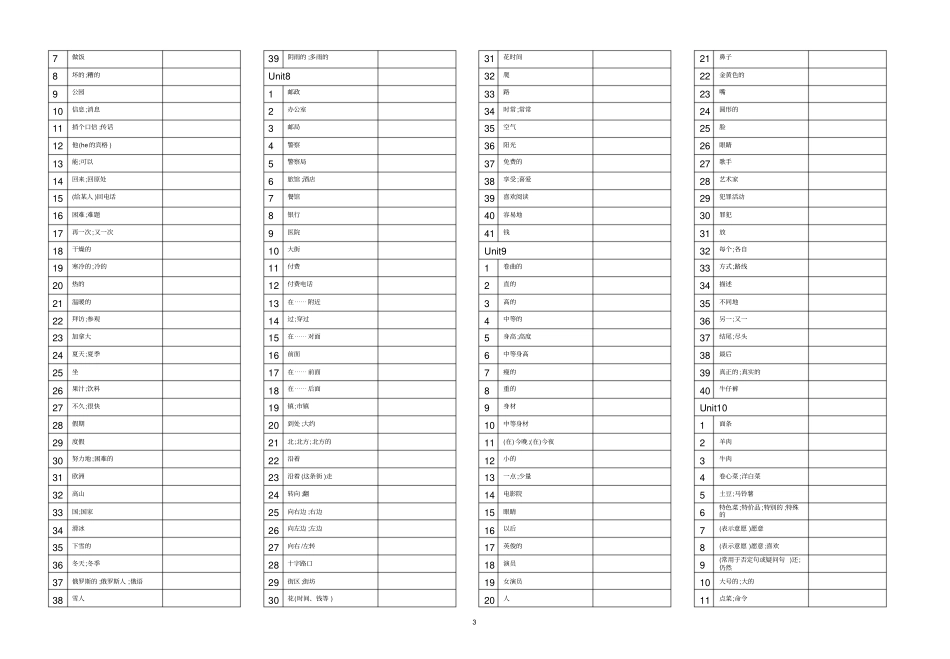 完整版七年级下册英语单词默写表直接打印_第3页