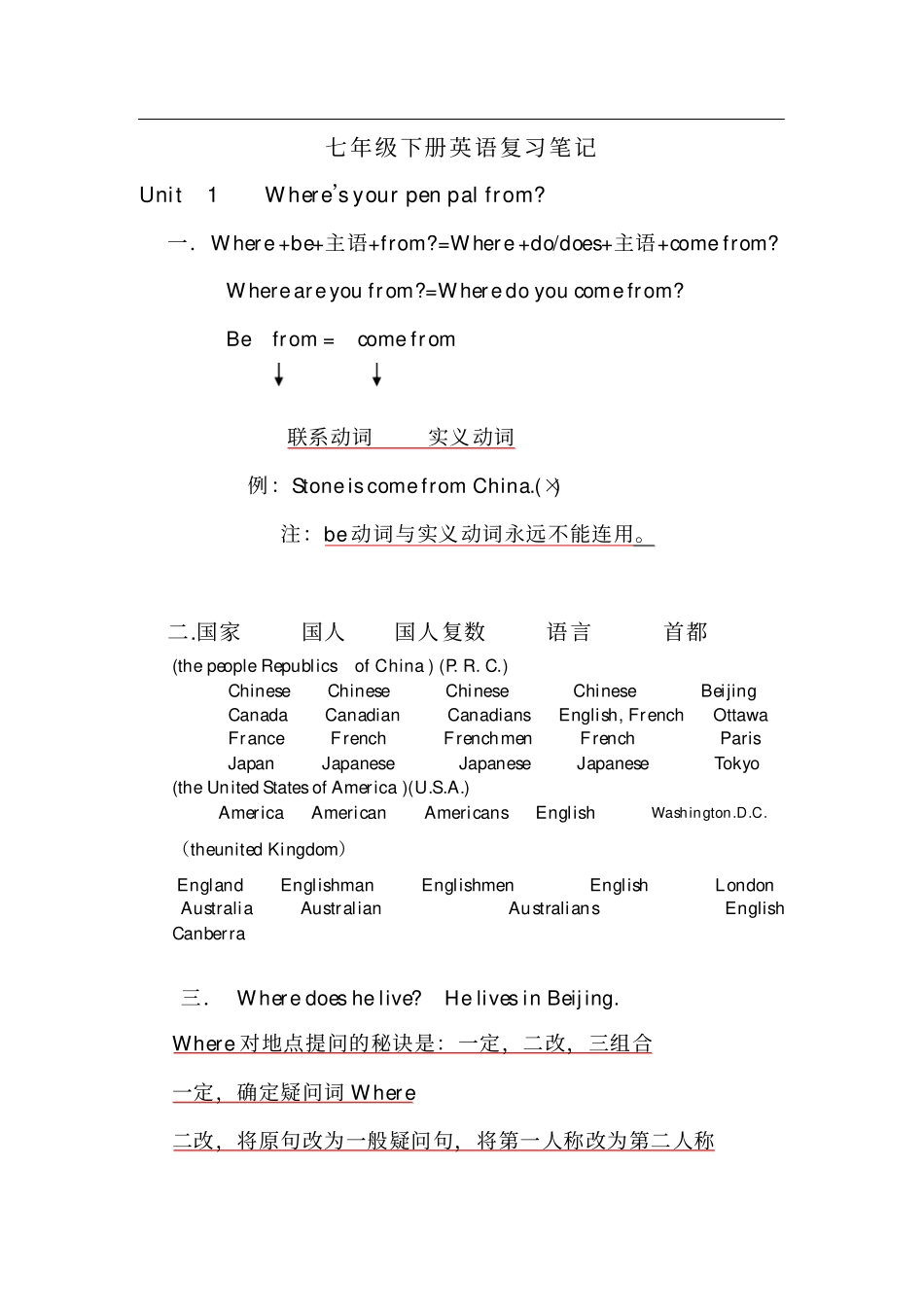完整版七年级下册英语复习笔记_第1页