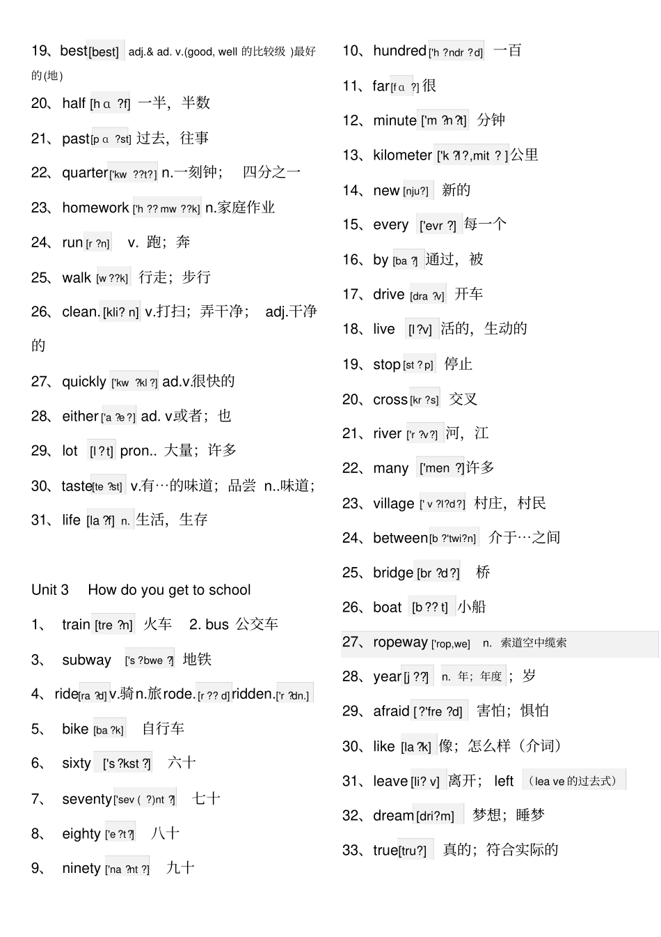 完整版七年级下册英语单词表_第2页