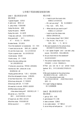 完整版七年级下英语词组及短语归纳