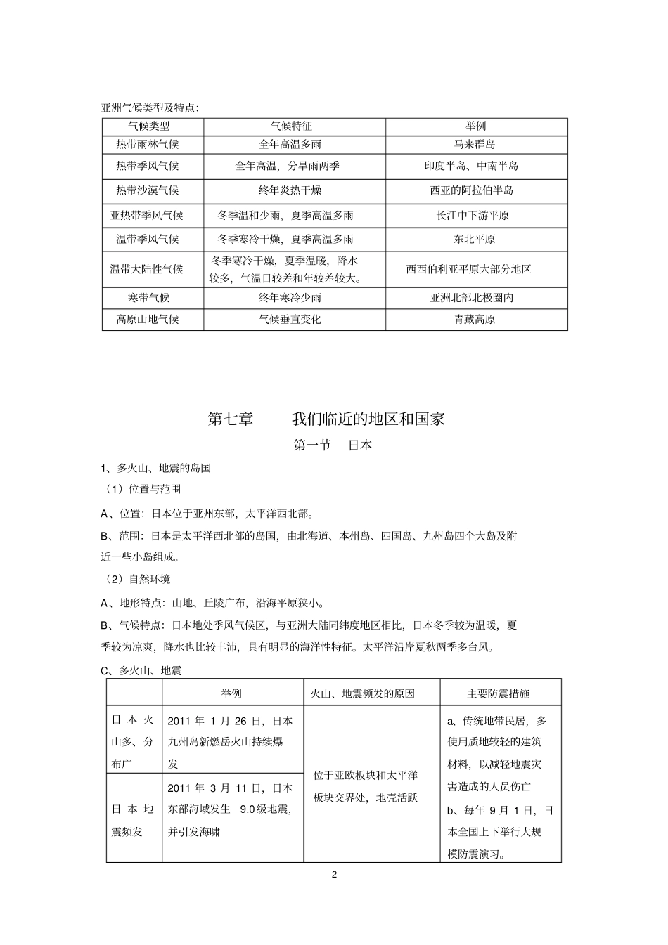 完整版七年级地理下册记忆知识点_第2页