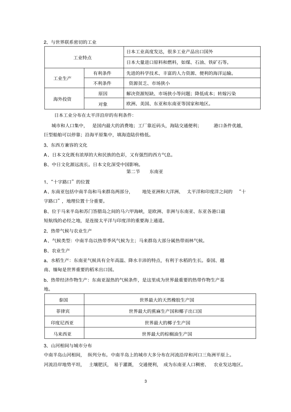 完整版七年级地理下册记忆知识点_第3页