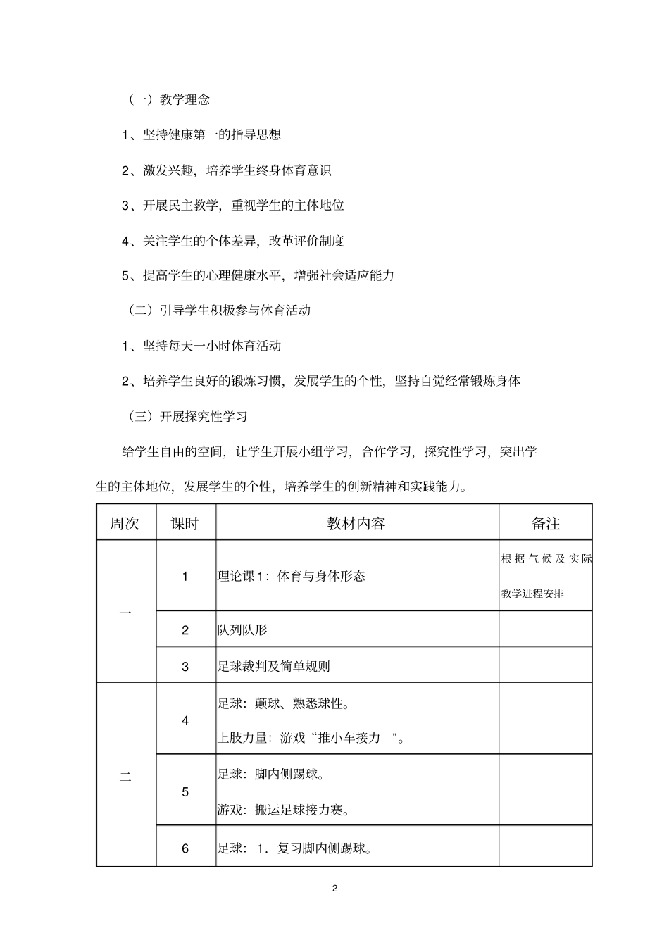 完整版七年级第二学期体育与健康教学计划_第2页