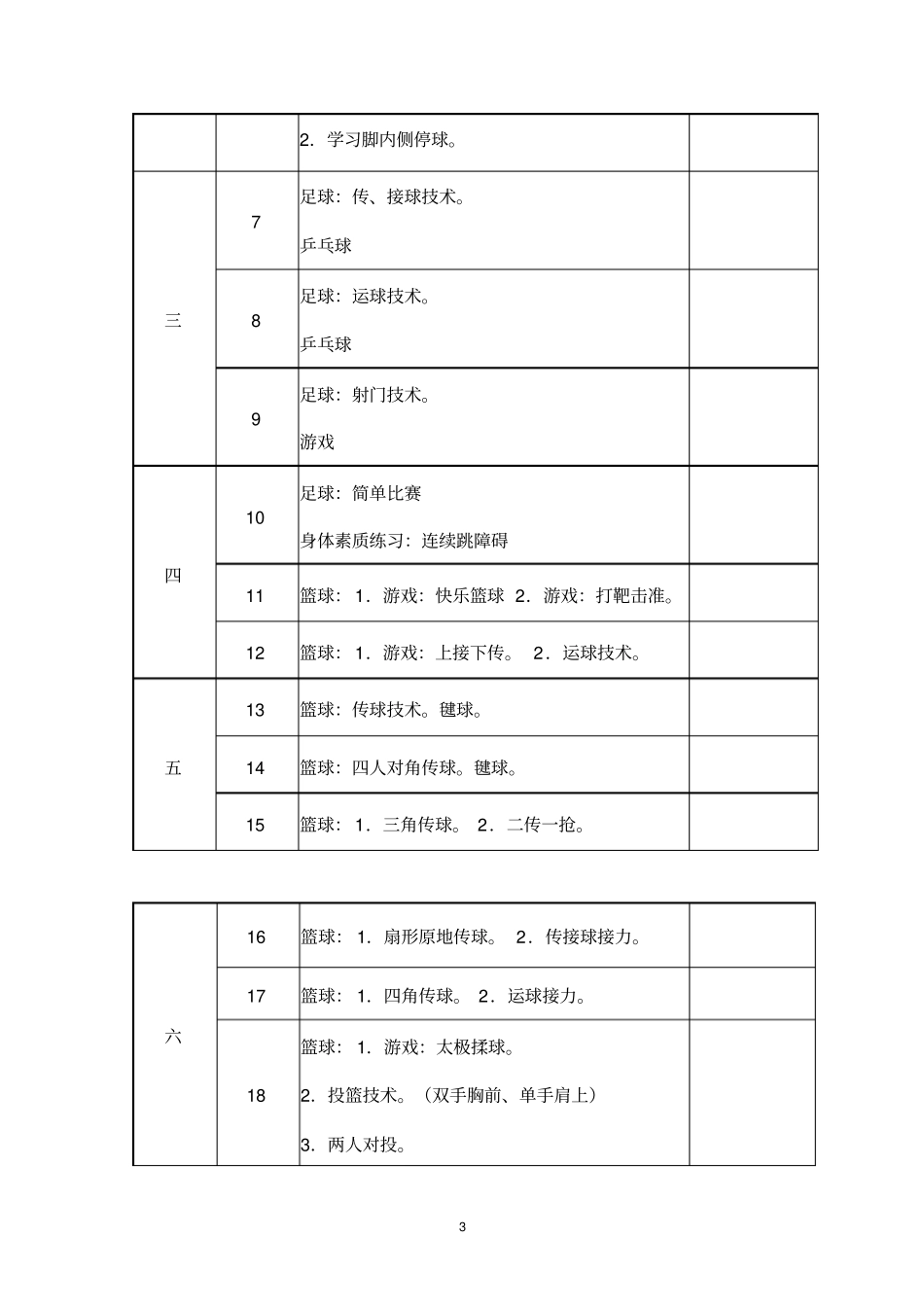 完整版七年级第二学期体育与健康教学计划_第3页