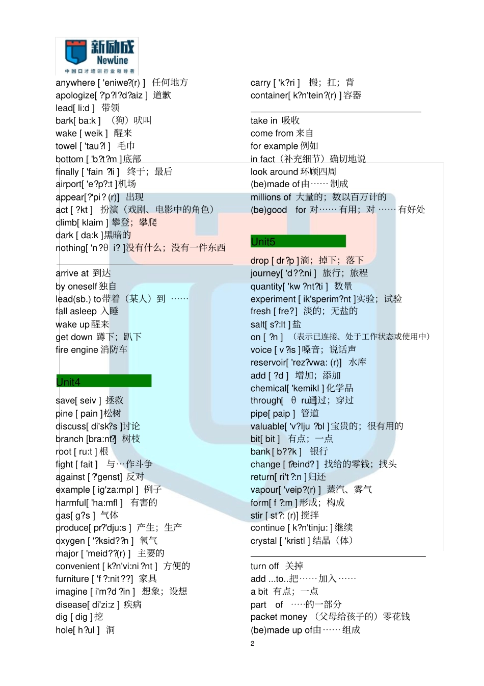 完整版七年级英语下册词汇表上海教育出版社_第2页