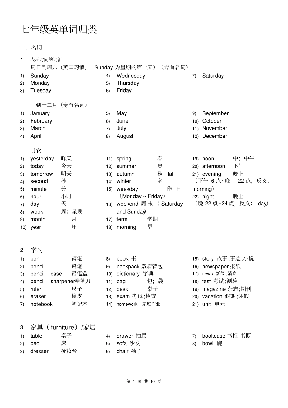 完整版七年级英语单词归类_第1页