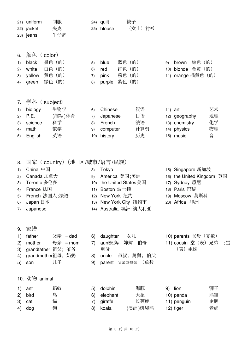 完整版七年级英语单词归类_第3页