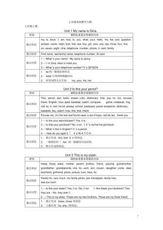 完整版七年级英语教学大纲新目标