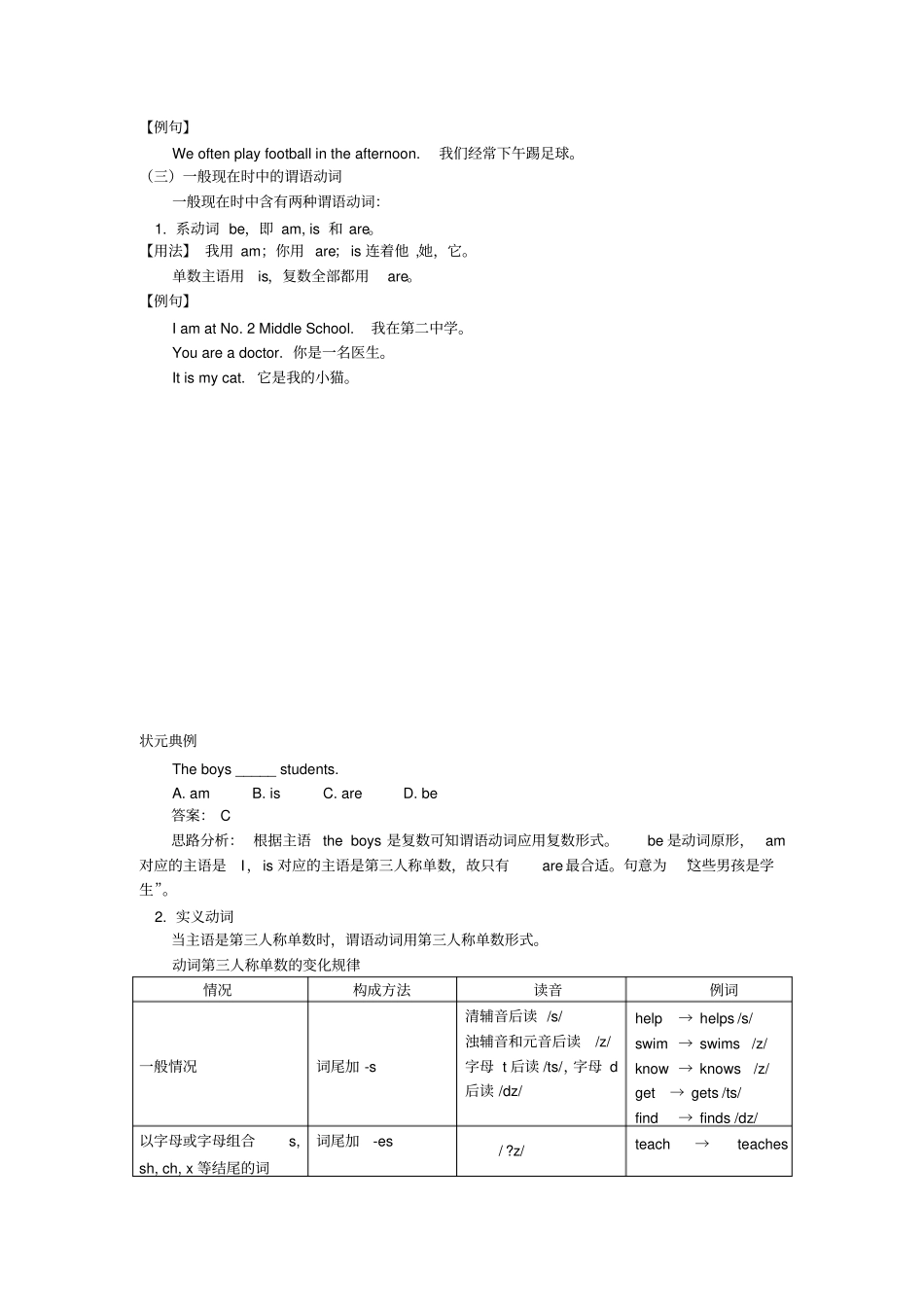 完整版七年级英语语法：一般现在时及练习免费_第2页