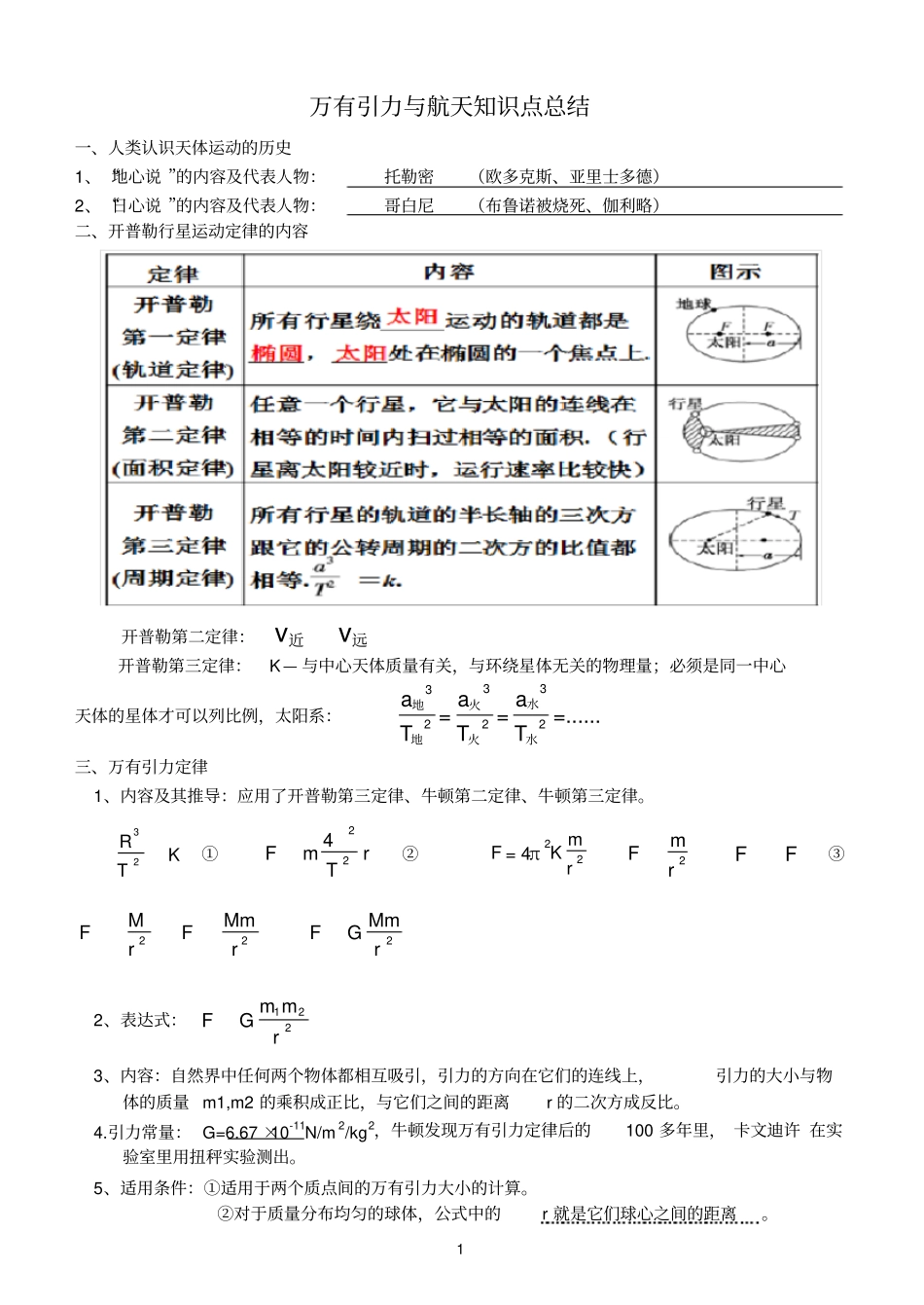 完整版万有引力与航天知识点总结,推荐文档_第1页