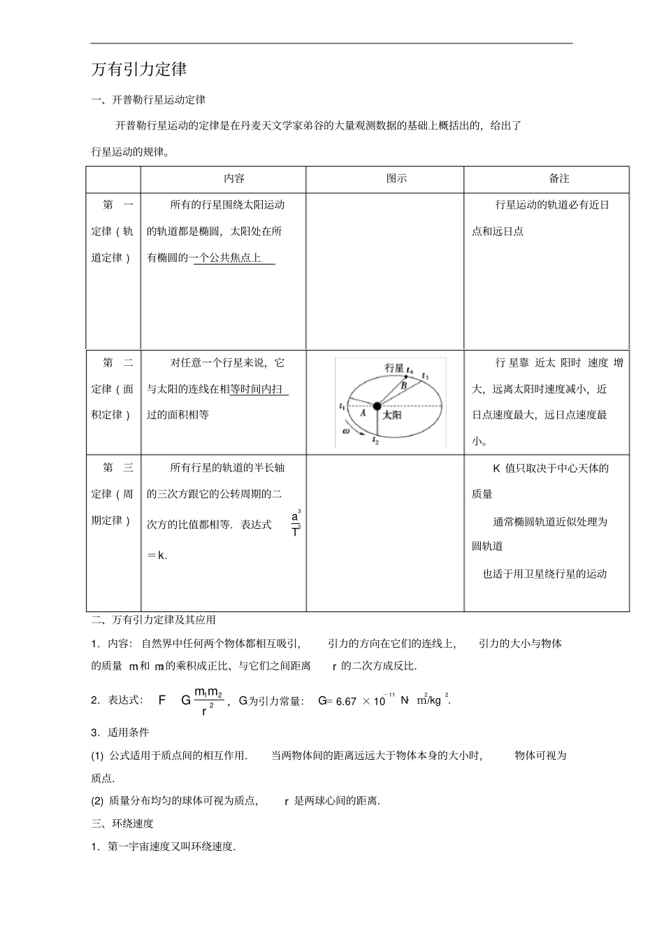 完整版万有引力定律知识点含答案,推荐文档_第1页