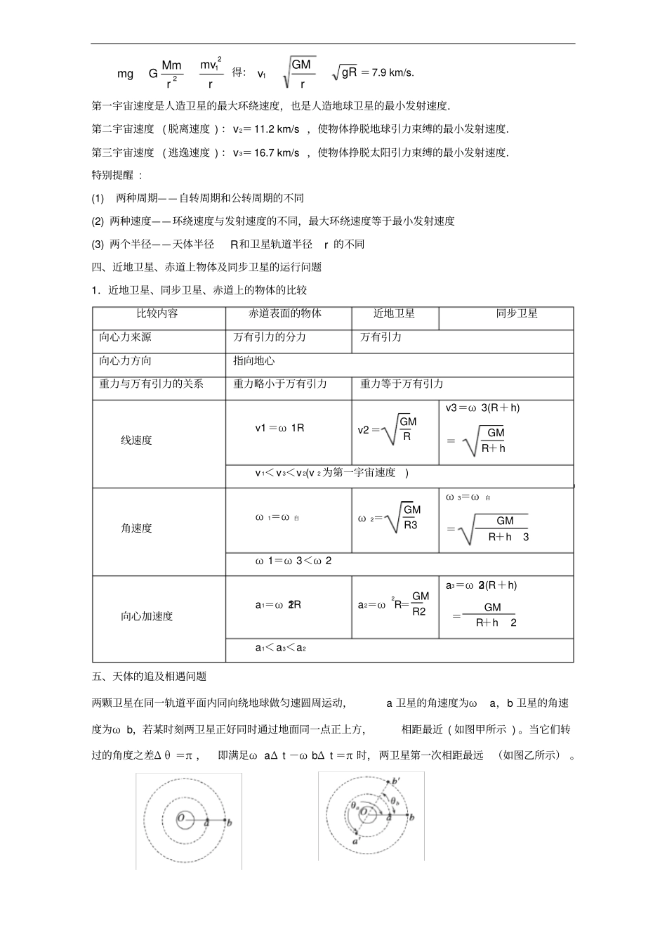 完整版万有引力定律知识点含答案,推荐文档_第2页